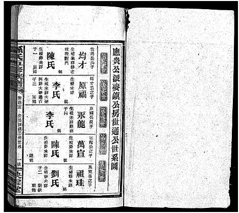 [下载][孙氏五修族谱_3卷首8卷_孙氏五修族谱]湖南.孙氏五修家谱_三十四.pdf