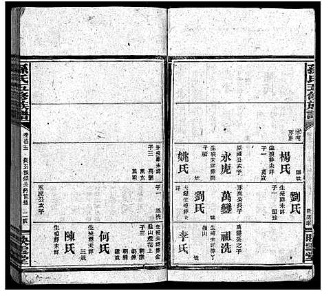 [下载][孙氏五修族谱_3卷首8卷_孙氏五修族谱]湖南.孙氏五修家谱_三十四.pdf