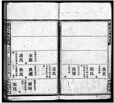 [下载][孙氏五修族谱_3卷首8卷_孙氏五修族谱]湖南.孙氏五修家谱_三十四.pdf