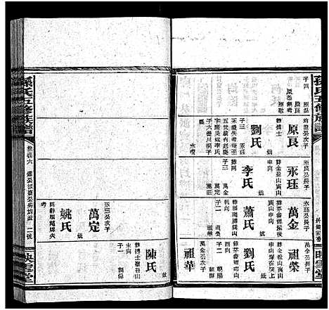 [下载][孙氏五修族谱_3卷首8卷_孙氏五修族谱]湖南.孙氏五修家谱_三十五.pdf