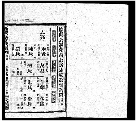 [下载][孙氏五修族谱_3卷首8卷_孙氏五修族谱]湖南.孙氏五修家谱_四十二.pdf