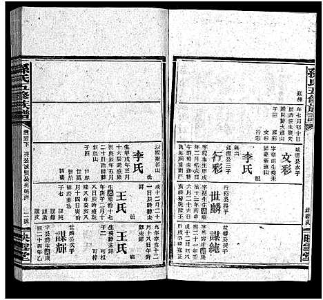 [下载][孙氏五修族谱_3卷首8卷_孙氏五修族谱]湖南.孙氏五修家谱_四十三.pdf