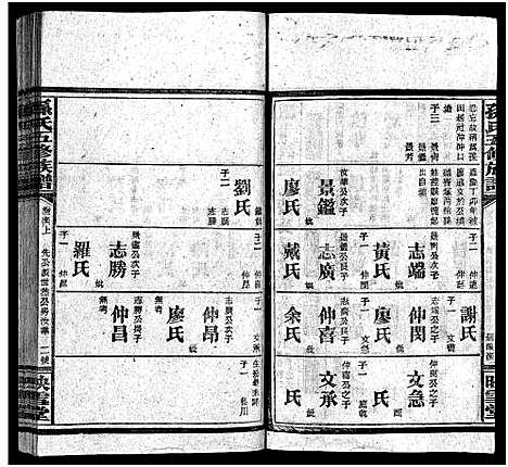 [下载][孙氏五修族谱_3卷首8卷_孙氏五修族谱]湖南.孙氏五修家谱_四十四.pdf