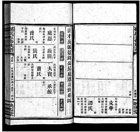 [下载][孙氏五修族谱_3卷首8卷_孙氏五修族谱]湖南.孙氏五修家谱_五十一.pdf