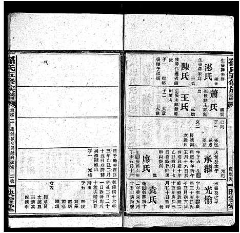 [下载][孙氏五修族谱_3卷首8卷_孙氏五修族谱]湖南.孙氏五修家谱_五十二.pdf