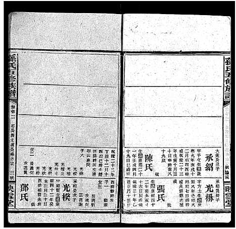 [下载][孙氏五修族谱_3卷首8卷_孙氏五修族谱]湖南.孙氏五修家谱_五十二.pdf