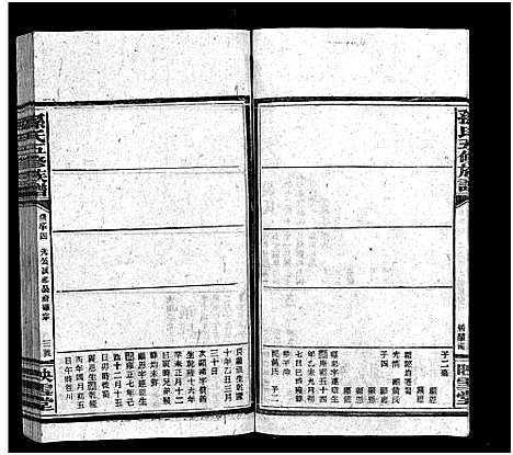 [下载][孙氏五修族谱_3卷首8卷_孙氏五修族谱]湖南.孙氏五修家谱_五十四.pdf