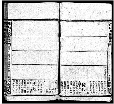 [下载][孙氏五修族谱_3卷首8卷_孙氏五修族谱]湖南.孙氏五修家谱_五十七.pdf