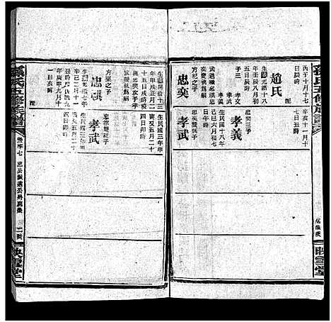 [下载][孙氏五修族谱_3卷首8卷_孙氏五修族谱]湖南.孙氏五修家谱_五十八.pdf