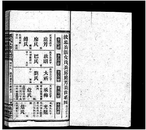 [下载][孙氏五修族谱_3卷首8卷_孙氏五修族谱]湖南.孙氏五修家谱_五十九.pdf