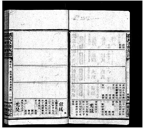 [下载][孙氏五修族谱_3卷首8卷_孙氏五修族谱]湖南.孙氏五修家谱_五十九.pdf