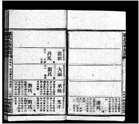 [下载][孙氏五修族谱_3卷首8卷_孙氏五修族谱]湖南.孙氏五修家谱_五十九.pdf