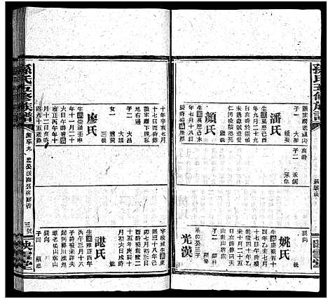 [下载][孙氏五修族谱_3卷首8卷_孙氏五修族谱]湖南.孙氏五修家谱_六十.pdf