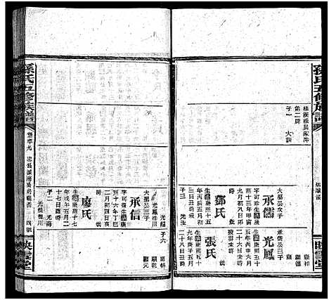 [下载][孙氏五修族谱_3卷首8卷_孙氏五修族谱]湖南.孙氏五修家谱_六十.pdf