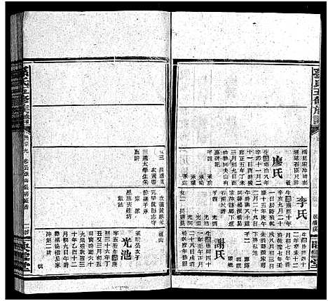 [下载][孙氏五修族谱_3卷首8卷_孙氏五修族谱]湖南.孙氏五修家谱_六十一.pdf