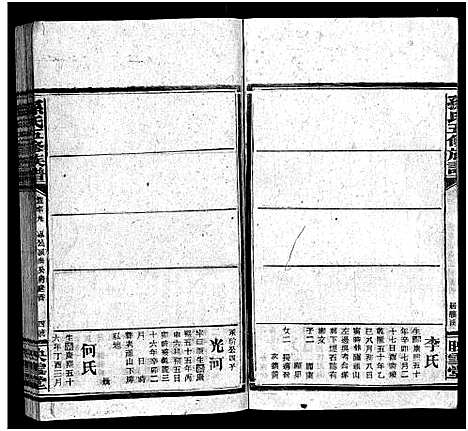 [下载][孙氏五修族谱_3卷首8卷_孙氏五修族谱]湖南.孙氏五修家谱_六十一.pdf