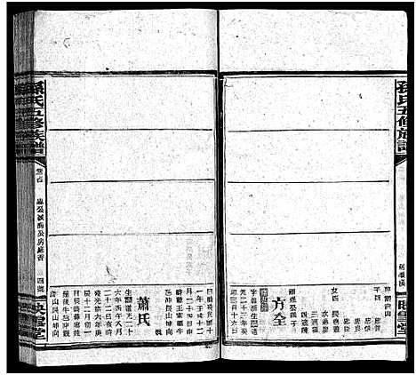 [下载][孙氏五修族谱_3卷首8卷_孙氏五修族谱]湖南.孙氏五修家谱_六十二.pdf