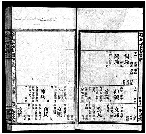 [下载][孙氏五修族谱_3卷首8卷_孙氏五修族谱]湖南.孙氏五修家谱_六十三.pdf