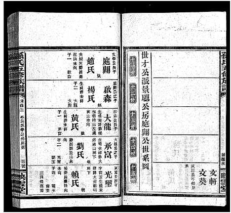 [下载][孙氏五修族谱_3卷首8卷_孙氏五修族谱]湖南.孙氏五修家谱_六十三.pdf