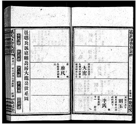 [下载][孙氏五修族谱_3卷首8卷_孙氏五修族谱]湖南.孙氏五修家谱_六十三.pdf