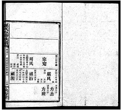 [下载][孙氏五修族谱_3卷首8卷_孙氏五修族谱]湖南.孙氏五修家谱_六十四.pdf