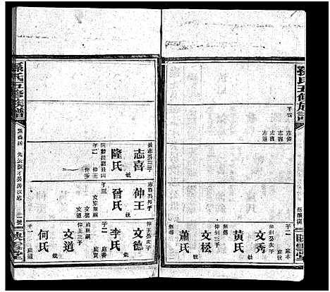 [下载][孙氏五修族谱_3卷首8卷_孙氏五修族谱]湖南.孙氏五修家谱_六十五.pdf