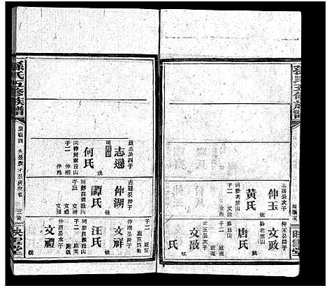 [下载][孙氏五修族谱_3卷首8卷_孙氏五修族谱]湖南.孙氏五修家谱_六十五.pdf