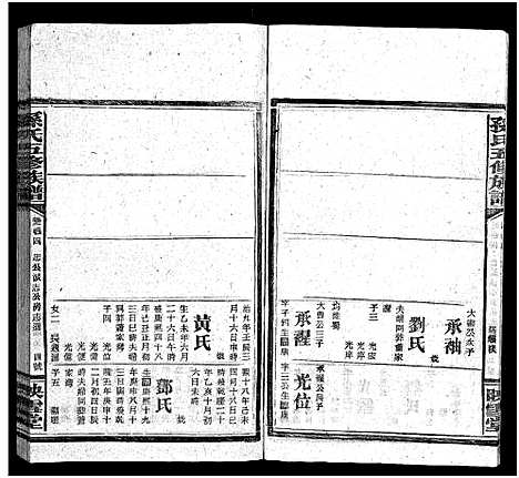 [下载][孙氏五修族谱_3卷首8卷_孙氏五修族谱]湖南.孙氏五修家谱_六十六.pdf