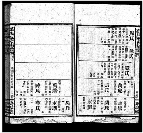 [下载][孙氏五修族谱_3卷首8卷_孙氏五修族谱]湖南.孙氏五修家谱_六十九.pdf