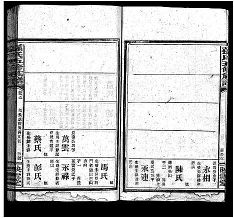 [下载][孙氏五修族谱_3卷首8卷_孙氏五修族谱]湖南.孙氏五修家谱_六十九.pdf