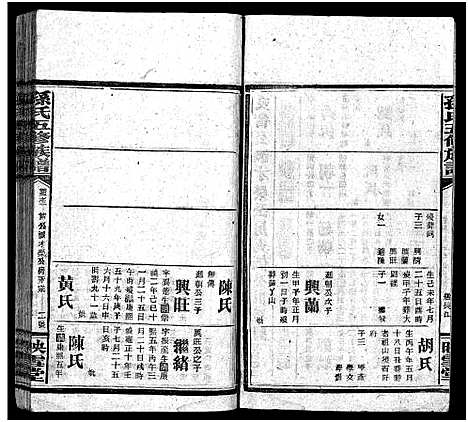 [下载][孙氏五修族谱_3卷首8卷_孙氏五修族谱]湖南.孙氏五修家谱_七十.pdf