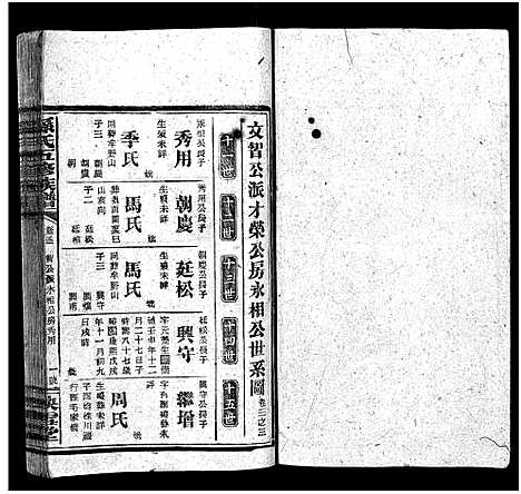 [下载][孙氏五修族谱_3卷首8卷_孙氏五修族谱]湖南.孙氏五修家谱_七十二.pdf