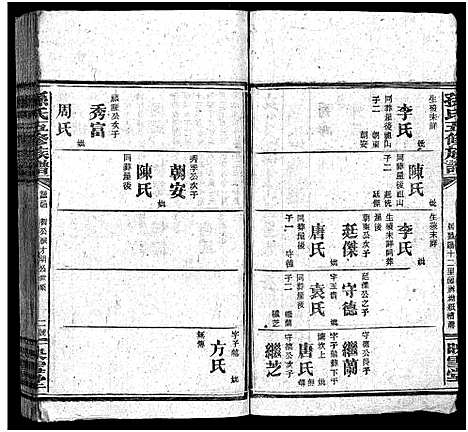 [下载][孙氏五修族谱_3卷首8卷_孙氏五修族谱]湖南.孙氏五修家谱_七十三.pdf