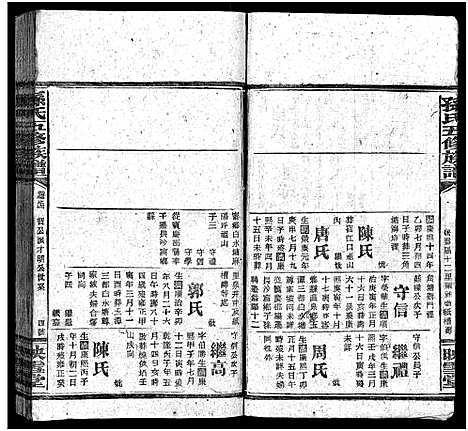 [下载][孙氏五修族谱_3卷首8卷_孙氏五修族谱]湖南.孙氏五修家谱_七十三.pdf