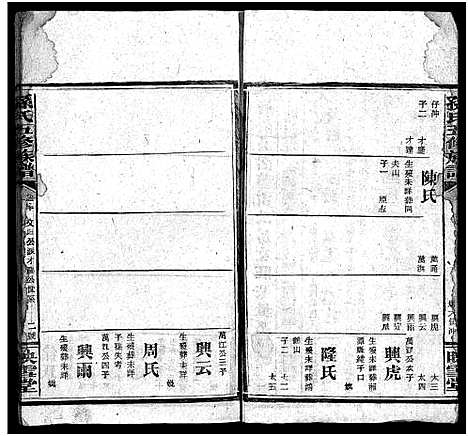 [下载][孙氏五修族谱_3卷首8卷_孙氏五修族谱]湖南.孙氏五修家谱_七十七.pdf