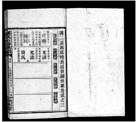 [下载][孙氏五修族谱_3卷首8卷_孙氏五修族谱]湖南.孙氏五修家谱_七十九.pdf