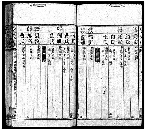 [下载][孙氏族谱_10卷首4卷_孙氏族谱_孙氏三修通谱]湖南.孙氏家谱_九.pdf