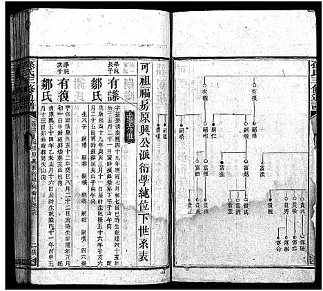 [下载][孙氏族谱_10卷首4卷_孙氏族谱_孙氏三修通谱]湖南.孙氏家谱_十.pdf