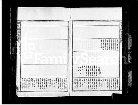 [下载][南丰谭氏续修族谱_20卷首1卷_谭氏续修族谱]湖南.南丰谭氏续修家谱_二.pdf