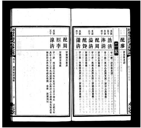 [下载][湘潭射埠谭氏五修家谱_24卷_谭氏家谱_湘潭射埠谭氏五修家谱]湖南.湘潭射埠谭氏五修家谱_七.pdf