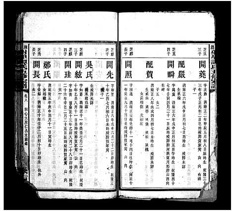 [下载][湘潭射埠谭氏五修家谱_24卷_谭氏家谱_湘潭射埠谭氏五修家谱]湖南.湘潭射埠谭氏五修家谱_八.pdf