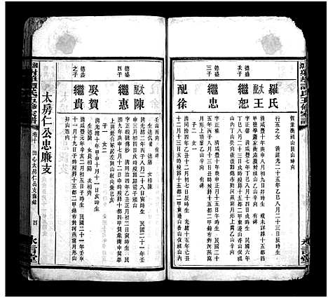 [下载][湘潭射埠谭氏五修家谱_24卷_谭氏家谱_湘潭射埠谭氏五修家谱]湖南.湘潭射埠谭氏五修家谱_十.pdf