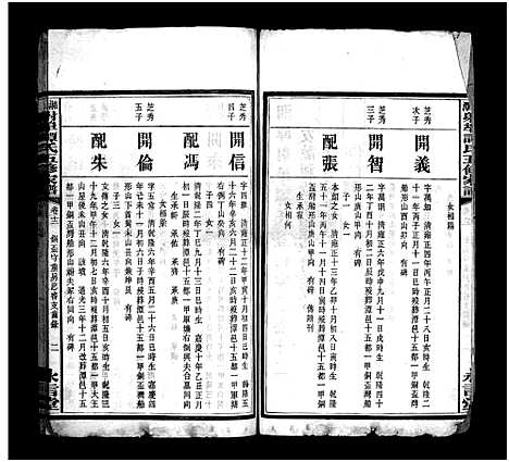 [下载][湘潭射埠谭氏五修家谱_24卷_谭氏家谱_湘潭射埠谭氏五修家谱]湖南.湘潭射埠谭氏五修家谱_十二.pdf