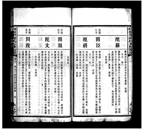 [下载][湘潭射埠谭氏五修家谱_24卷_谭氏家谱_湘潭射埠谭氏五修家谱]湖南.湘潭射埠谭氏五修家谱_十二.pdf