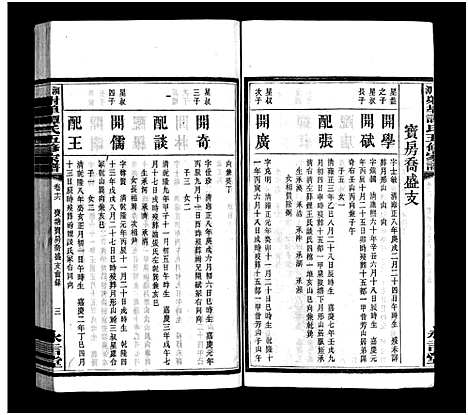 [下载][湘潭射埠谭氏五修家谱_24卷_谭氏家谱_湘潭射埠谭氏五修家谱]湖南.湘潭射埠谭氏五修家谱_十五.pdf