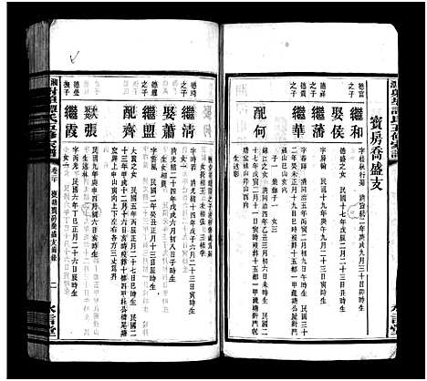 [下载][湘潭射埠谭氏五修家谱_24卷_谭氏家谱_湘潭射埠谭氏五修家谱]湖南.湘潭射埠谭氏五修家谱_十九.pdf