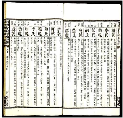 [下载][湘潭青山谭氏五修族谱]湖南.湘潭青山谭氏五修家谱_七.pdf