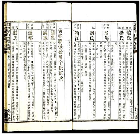 [下载][湘潭青山谭氏五修族谱]湖南.湘潭青山谭氏五修家谱_八.pdf