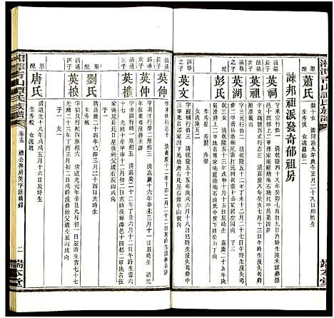 [下载][湘潭青山谭氏五修族谱]湖南.湘潭青山谭氏五修家谱_十三.pdf