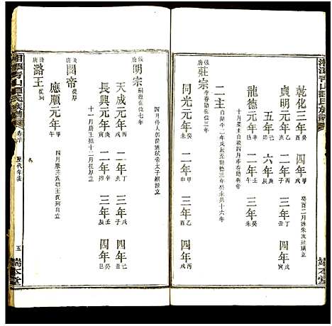 [下载][湘潭青山谭氏五修族谱]湖南.湘潭青山谭氏五修家谱_三十.pdf